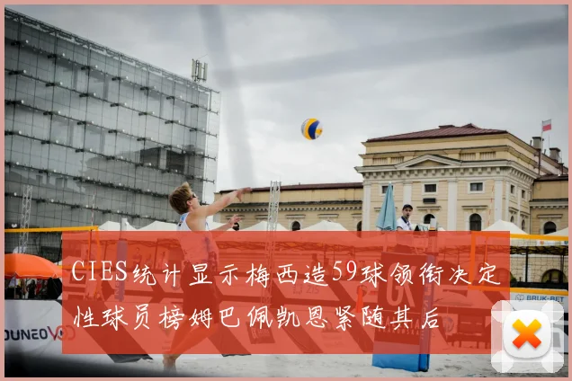 CIES统计显示梅西造59球领衔决定性球员榜姆巴佩凯恩紧随其后